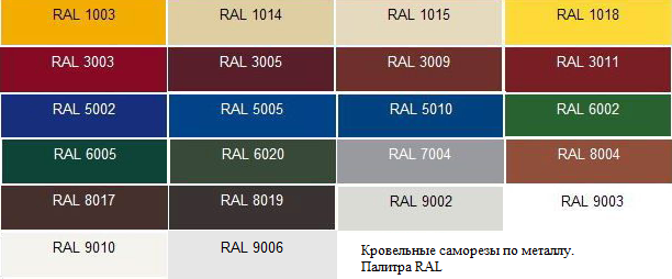 Палитра RAL